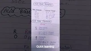 #Acid Base Balance # #quicklearnings