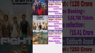 Stree 2 Vs Dunki Vs Fighter Advance booking / Stree 2 Advance Collection / #shorts #youtubeshorts