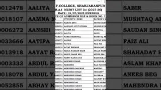 #first merit list#BA#merit#list#Shahjahanpur##GF#college#BAKUMAR#bscmaths #bsc#BA#
