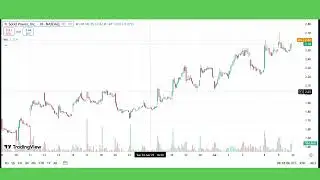 SLDP Stock TUESDAY MADNESS! (news update) analysis best broker review