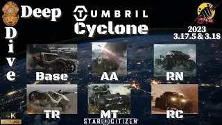 Глубокое погружение в циклон Тамбрила [2023 - 3.17.5/3.18]