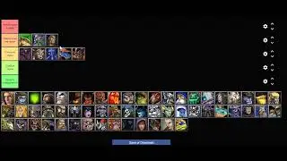 Тир лист героев Mars Arena 0.91 Beta 20 карта для Warcraft 3 Frozen Throne