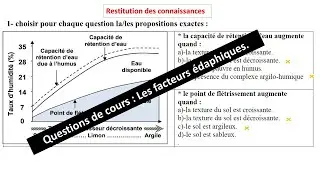 Questions de cours : Les facteurs édaphiques.