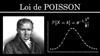 COMMENT CALCULER L'ESPÉRANCE ET LA VARIANCE DE LA LOI DE POISSON