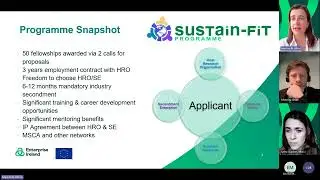 Sustain FIT Launch & Info session 20250226 110327 Meeting Recording