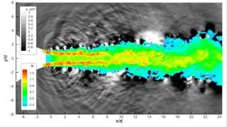 Supersonic Under-expanded Dual Stream Jet