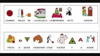 LAS COMIDAS DEL DÍA.wmv