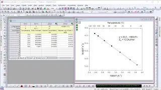 How to make an Arrhenius plot