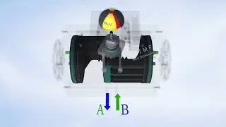 TMF Pneumatic Actuator Supplier Processing Video #atmactuator