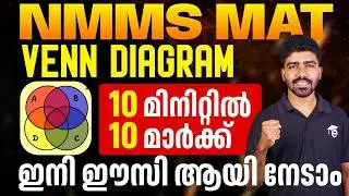 NMMS 2024 | MAT | What Is Venn Diagram | Easy Trick To Study Venn Diagram | Eduport