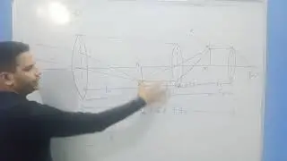 terrestrial telescope