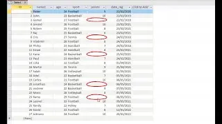 Update column contains null values with 0 in MS access Query