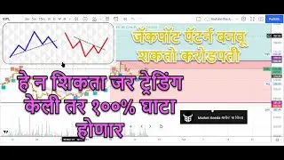 Trading Pattern Market Keeda EP6 Head and Shoulder Pattern हेड आणि शोल्डर पॅटर्न ओळखा मराठीत