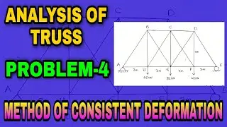 Analysis of Truss by Method of Consistent Deformation | Structural Analysis | Abhishek Civil Tech