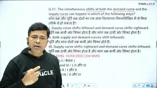 76-100 : Cost, Production, Consumption & Market(82), National Income, Inflation, Budget, Tax & GDP