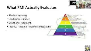 PMP in 60 Days The stratic Roadmap