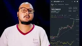 May 9, Crypto Market Green || Bitcoin Bullish Pattern || Market Recovery Confirmed