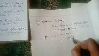 ICO class 12 calculation of Revenue deficit, fiscal deficit and primary deficit