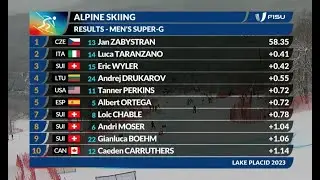 News Day 2 Alpine skiing  Men 's Super-G Men 's #LakePlacid2023