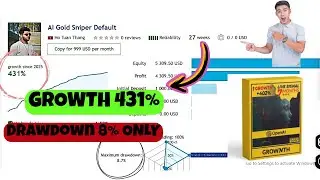 AI Gold Sniper EA &ndash; GPT-4o Powered MT4 Expert Advisor