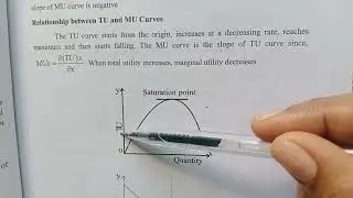 Marginal concepts|module 2|utility|mathematical Economics|5 sem BA ECONOMICS|calicut University