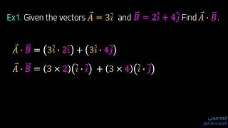 المتجهات: الضرب النقطي باستخدام المركبات Vectors: Dot Product Using Vector Components