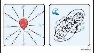Galactic Displacement Positional Dynamics: A New Cosmological Theory