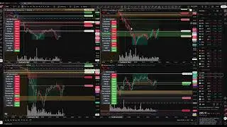 4 Trades, 1 Rule Broken | Honest Trading Day Review (QQQ, NVDA, AMD, AMZN)