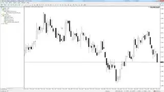 How To Capture Forex Price Data From Metatrader 4, New Expert Advisor - James Possible