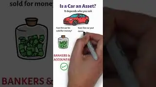 Is a Car an Asset? | Rich Mindset | Personal Finance | How To Make Money #shorts