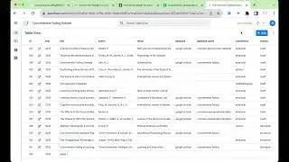 Concreteness fading dataset