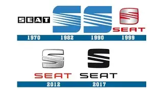História da Seat 🇪🇸 1975 a 2016