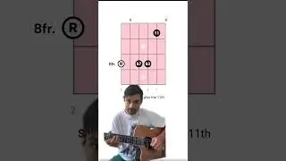 How to play a minor 11 chord