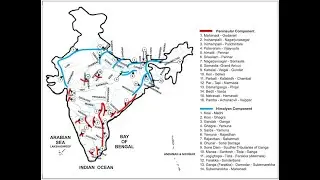 interlinking river project