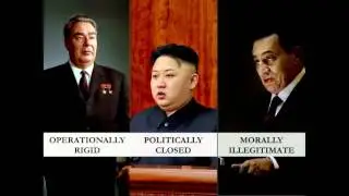 Democratic Values in a Changing World Order
