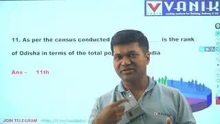 VANIK ||OSSC CGLE MEMORY BASED QUESTION DISCUSSION ||ECONOMICS||BEST FACULTY VANIK 09th JULY||#vanik
