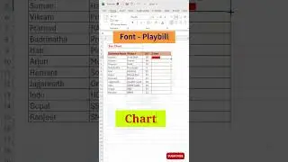 Create Chart in EXCEL #excel #exceltips #viral #viralvideo