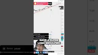 Unleash Your Trading Potential with Breakout Opportunities!
