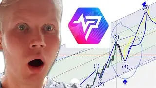 PulsePad (PLSPAD) Price Prediction 2021 December