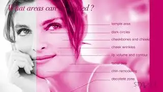 Acide Hyaluronique Vivacy Dr Quentin MAGIS