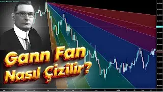 Gann Fan Nasıl &Ccedil;izilir ?  - Forex Teknik Analiz Eğitimi