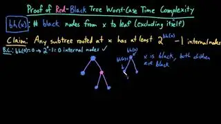Advanced Data Structures: Proof of Red-Black Tree Worst-Case Time Complexity