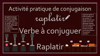 Conjugaison des verbes - Verbe Raplatir