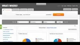 Advertiser Search Walkhrough
