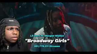 The Top 100 MOST STREAMED Rap Songs OF THE 2020s! (2020 - 2029) *Spotify Reaction