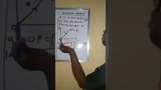 Vector Components