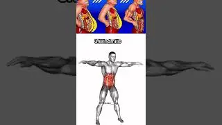 Body, fat loss apps, full workout, 5 step #song #fitness #gym #newsong #viral #anime #sad #music