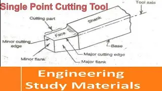 Tool Nomenclature of Single Point Cutting Tool | ENGINEERING STUDY MATERIALS