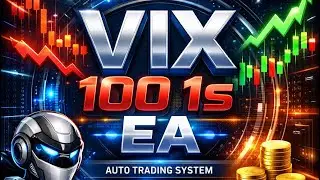 Synthetic Volatility Index Hedge Scalper EA &ndash; Performance