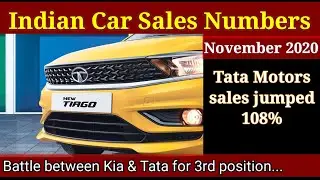 Car Sales Numbers November 2020 | Domestic Passenger Vehicle sales | YOY Growth and Market Share